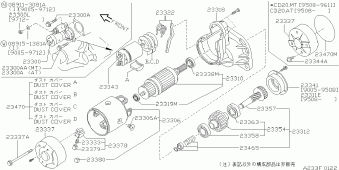 AVENIR 10.1991 G