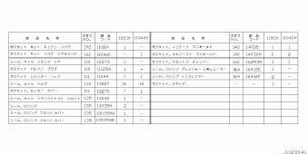 BLUEBIRD SYLPHY 04.2005 C
