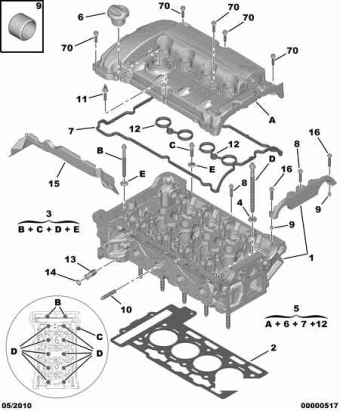 Mechanical | Peugeot 3008 CAR PEUGEOT Parts Catalogs | PartSouq