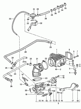 911 1986 1984 - 1986