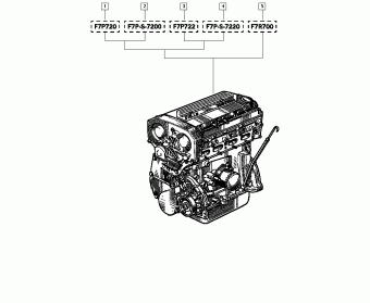 Clio (phase 1 & 2) Clio (phase 1 & 2) 10 1994
