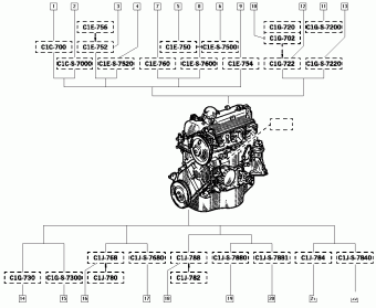 R5 New R5 New 09 1987