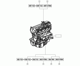 Clio (phase 1 & 2) Clio (phase 1 & 2) 01 1992