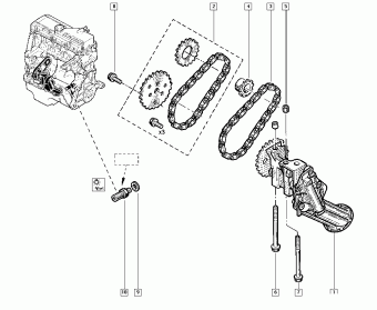Mégane Mégane 06 1996