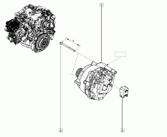 Mégane IV Mégane IV 11 2020