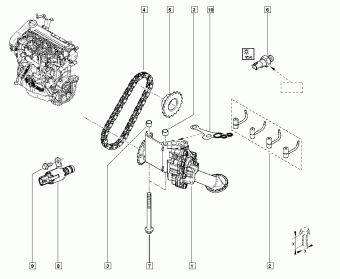 Mégane IV Mégane IV 2019-11-20