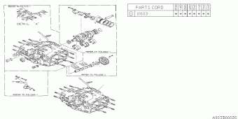 L SERIES Europe/General 00.09.1992