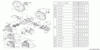 L SERIES Europe/General 00.03.1991