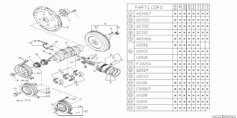 L SERIES Europe/General 00.09.1992