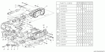 L SERIES Europe/General 00.03.1991