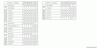 L SERIES Europe/General 00.09.1992