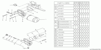 L SERIES Europe/General 00.09.1992