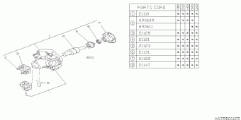 L SERIES USA 00.12.1986
