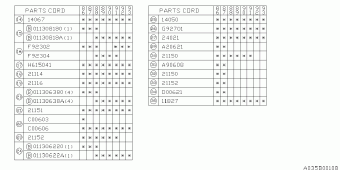 L SERIES Europe/General 00.09.1992
