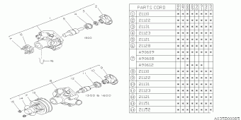 L SERIES Europe/General 00.09.1992