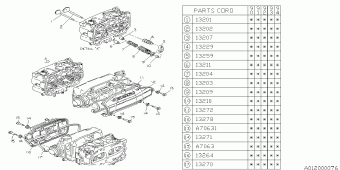 LOYALE USA 00.07.1991