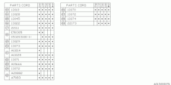 LOYALE USA 00.07.1991