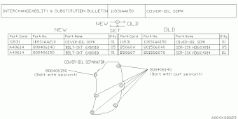 LEGACY Europe/General 00.10.1989