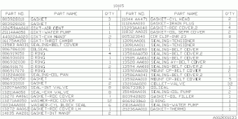 LEGACY USA 19.10.1998