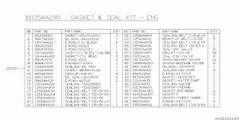 LEGACY Europe/General 07.10.1999