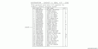 LEGACY USA 06.02.2001