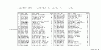 LEGACY Europe/General 03.10.2001