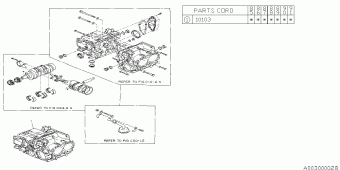 XT USA 00.03.1986