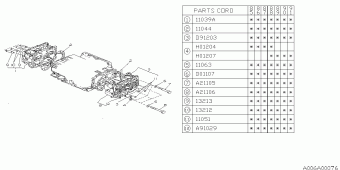 XT USA 00.03.1986