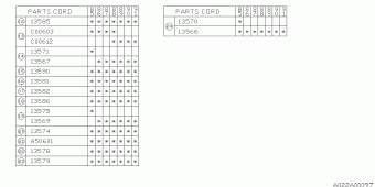XT USA 00.03.1986