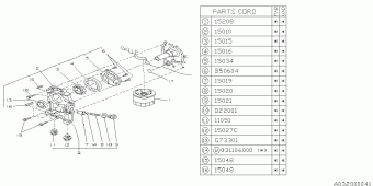 SVX Europe/General 00.07.1992