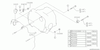 IMPREZA Europe/General 28.01.1999