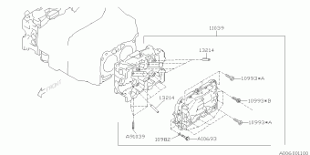 IMPREZA Europe/General 28.01.1999
