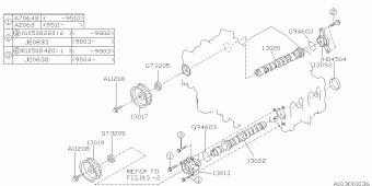 IMPREZA Europe/General 14.04.1994