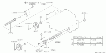 IMPREZA USA 24.01.1997