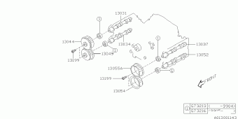 IMPREZA Europe/General 06.07.1999