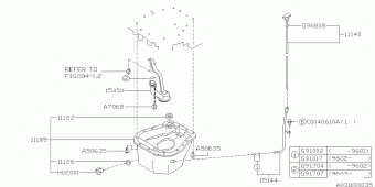 IMPREZA Europe/General 28.01.1999