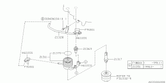 IMPREZA Europe/General 11.11.1998