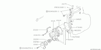 IMPREZA Europe/General 06.07.1999