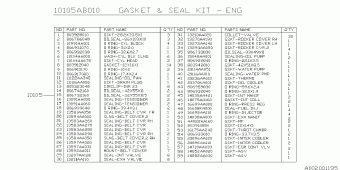 IMPREZA Europe/General 22.07.2006