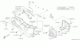 IMPREZA USA 28.03.2005