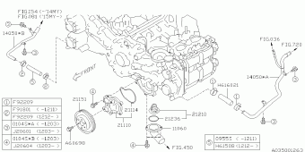 IMPREZA USA 24.10.2014