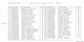 XV Europe/General 01.12.2015