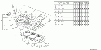 J SERIES USA 00.06.1988