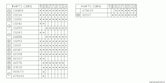 J SERIES Europe/General 00.02.1989