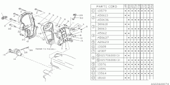 J SERIES Europe/General 00.11.1990