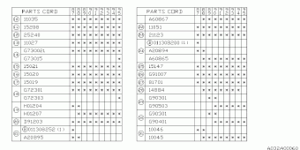J SERIES Europe/General 00.02.1989