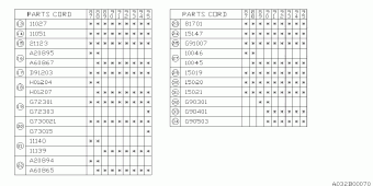J SERIES Europe/General 00.11.1990