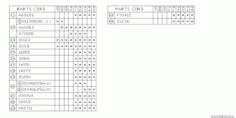 J SERIES Europe/General 00.02.1989