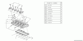 VIVIO Europe/General 00.01.1993