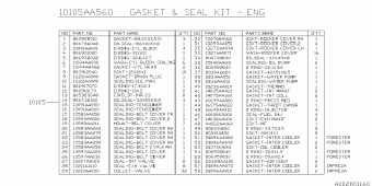 FORESTER Europe/General 09.07.2002